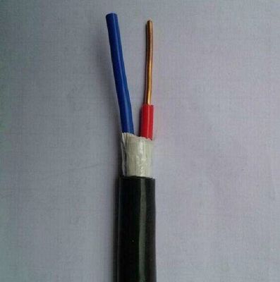 নাম